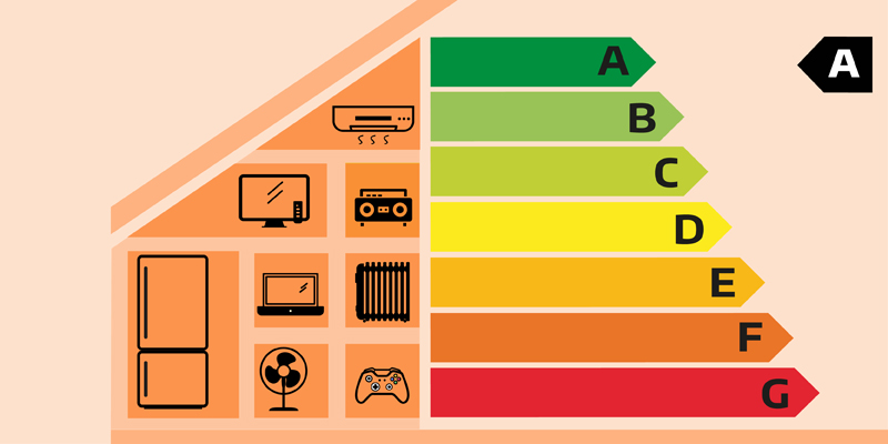 Etiquetado de Eficiencia Energética de Viviendas